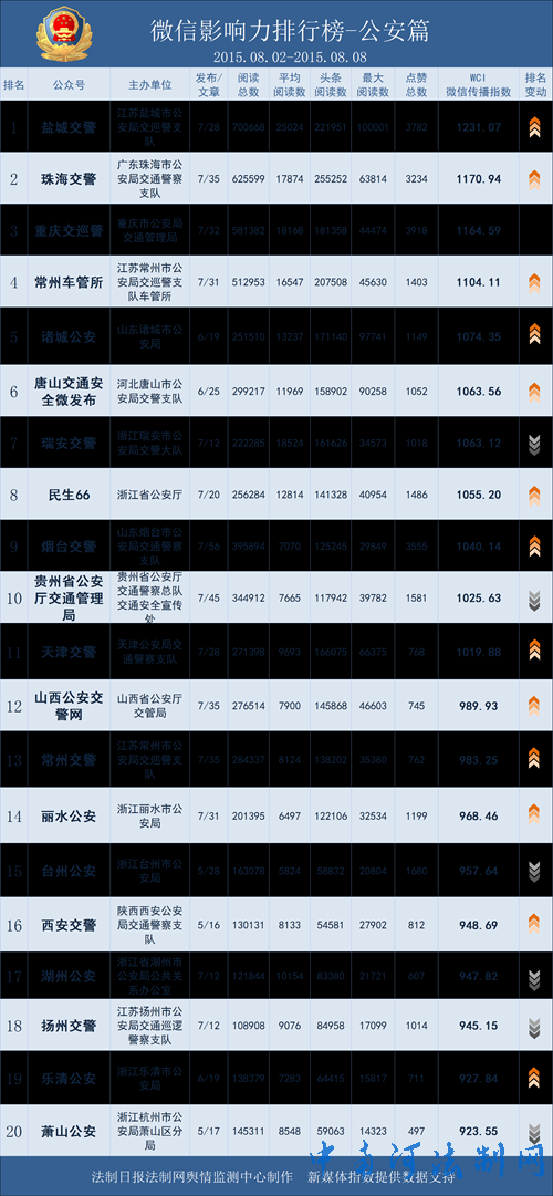 񵥡33΢Ӱһ