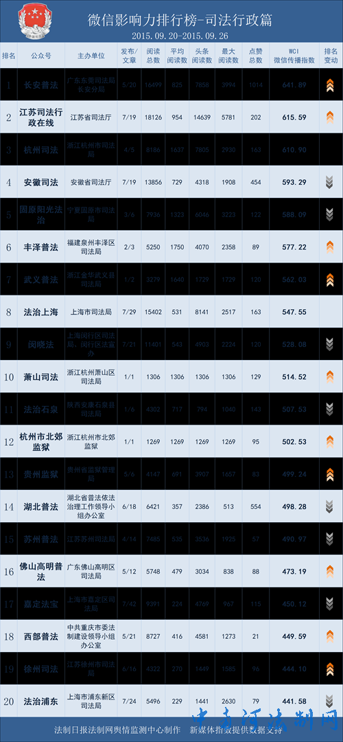 񵥡40΢Ӱһ