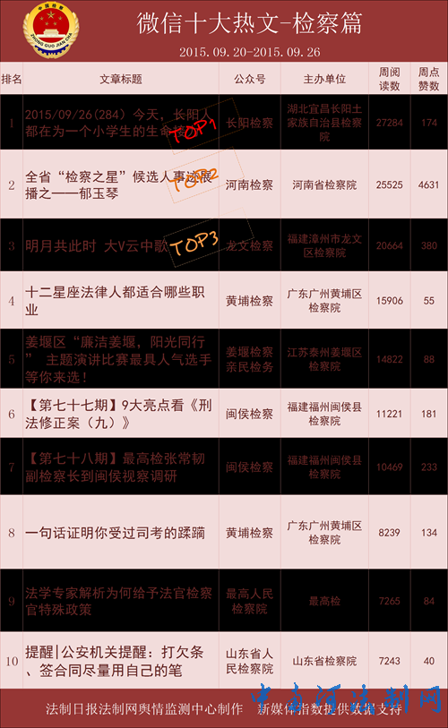 񵥡40΢Ӱһ