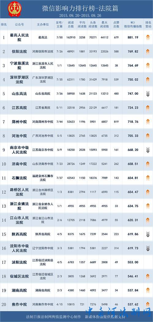 񵥡40΢Ӱһ