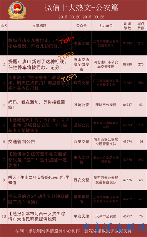 񵥡40΢Ӱһ