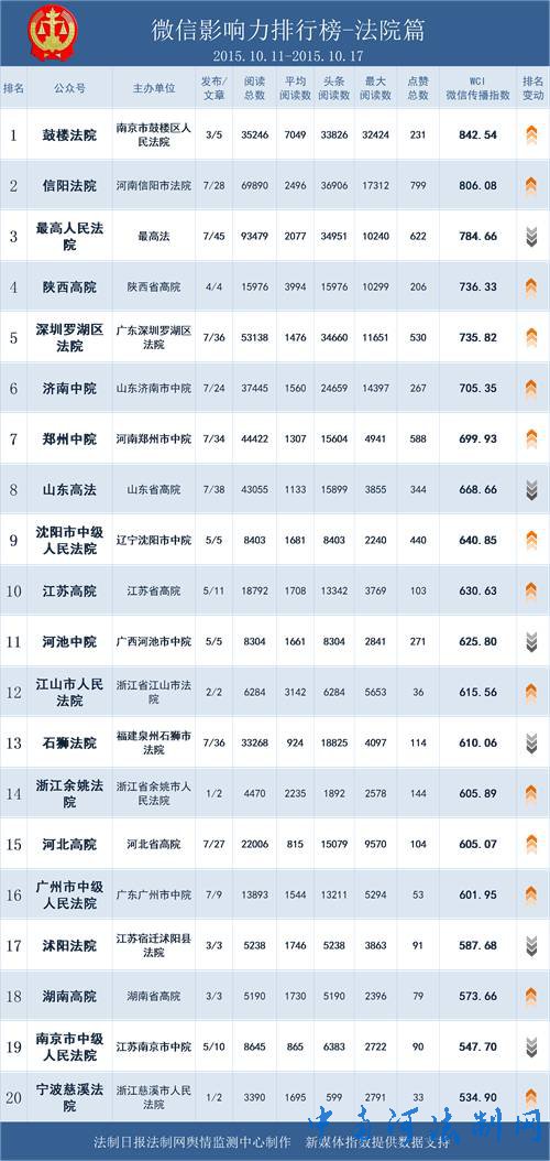 񵥡43΢Ӱһ