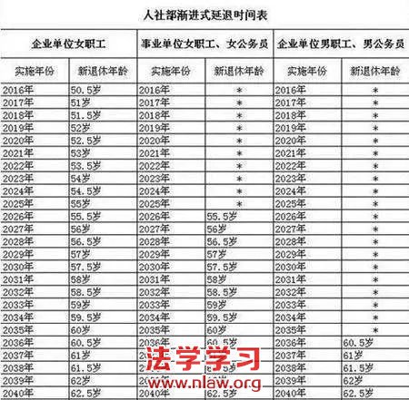 ӳ 7080ЩӰ죿粿Ӧ