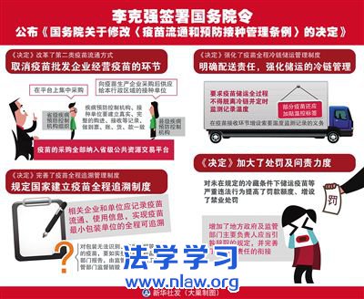 »籱425յԺǿǰǩ668ŹԺԺ޸ġͨԤֹľ¼ơԹ֮ʩС