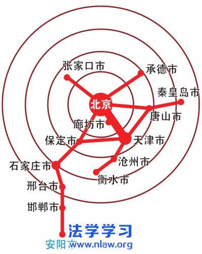 뾩һ廯Ȧ ϵΨһг