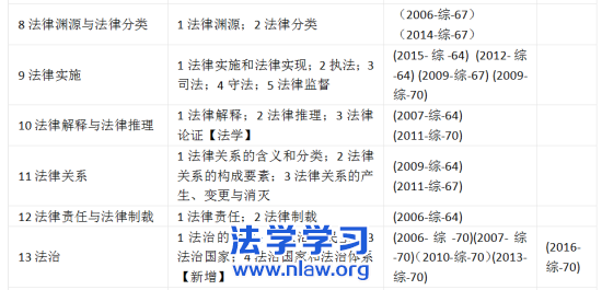 ̷˶2016귨˶Ƿѧɷ