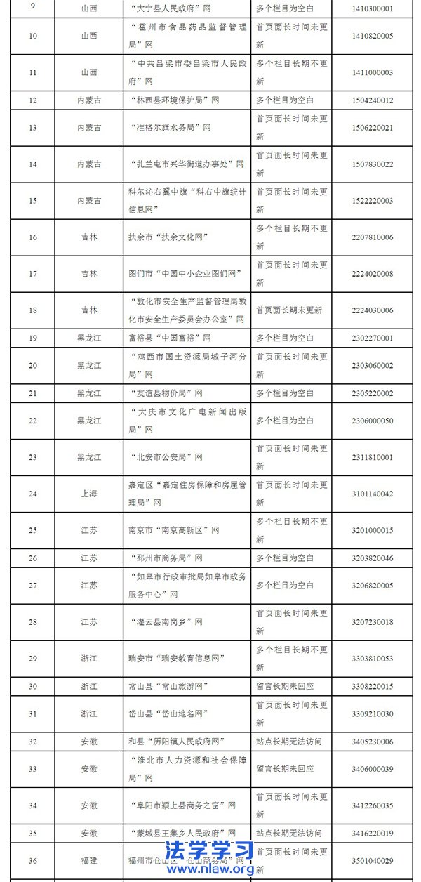 Ժаվ鲻ϸ 5
