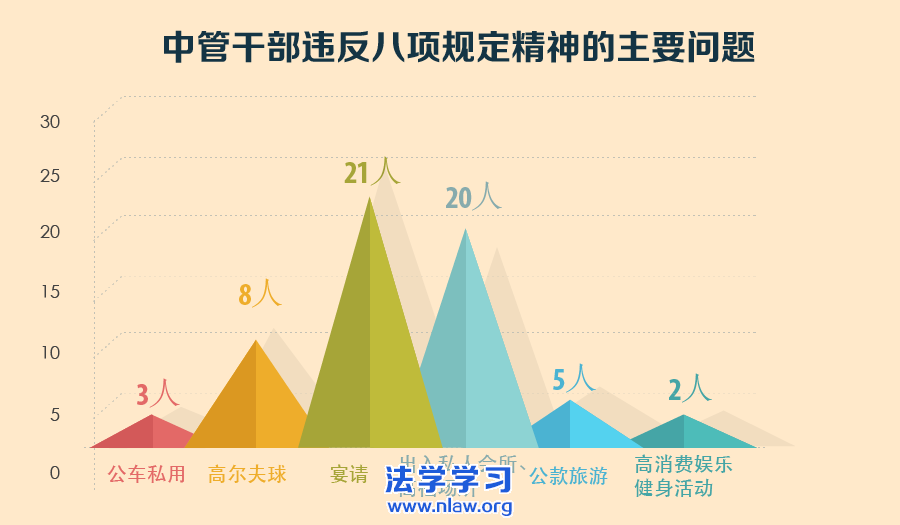 鴦Υ涨13.9