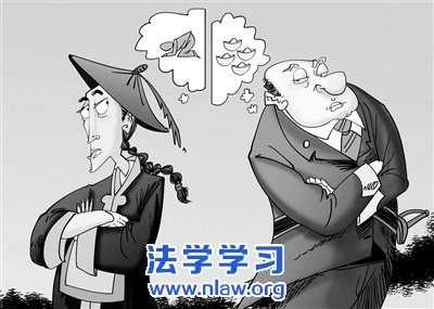 롰ߵͷ޹_