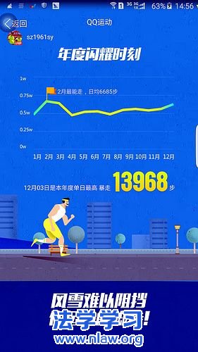 我为2016年的拼搏不后悔
