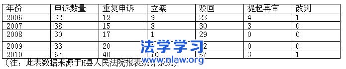־磺йʵ֤о_jiangzhiru2005